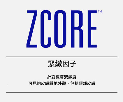 ZCORE